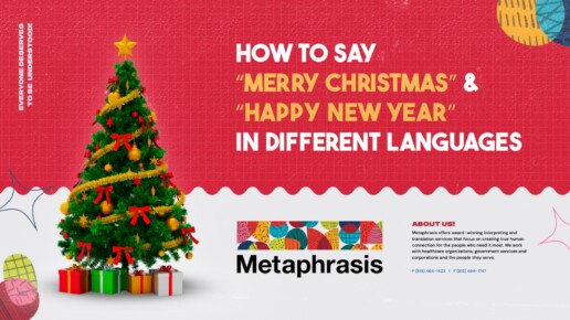 Merry Christmas Happy New Year in Different Languages