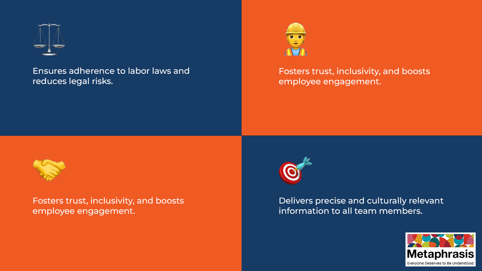 HR Translation Services